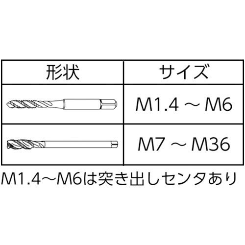 ヤマワ スパイラルタップ SP P3 M26X1.5 [SP-M26X1.5] 販売単位：1 送料無料