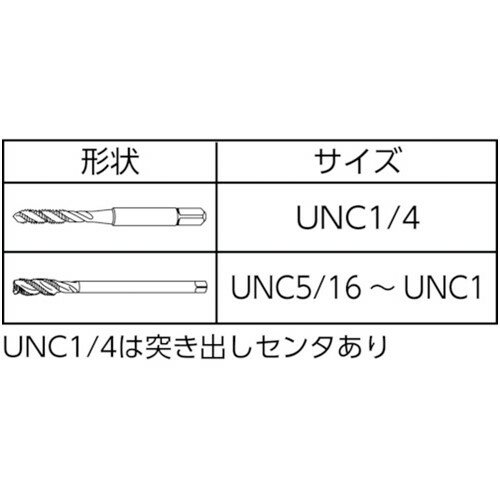 ヤマワ スパイラルタップ SP P3 1/2-13UNC [SP-UNC-1/2] SPUNC12 販売単位：1 送料無料