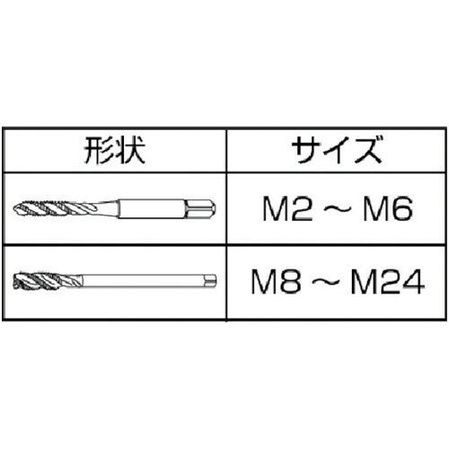 ヤマワ ステンレス鋼用スパイラルタップ SU+SP P2 M5X0.8 [SU-SP-M5X0.8] 販売単位：1