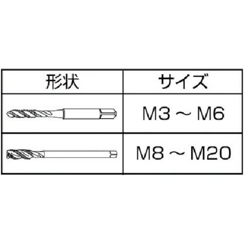 ヤマワ 高炭素鋼用スパイラルタップ HC+SP P2 M5×0.8 [HC-SP-M5] 販売単位：1