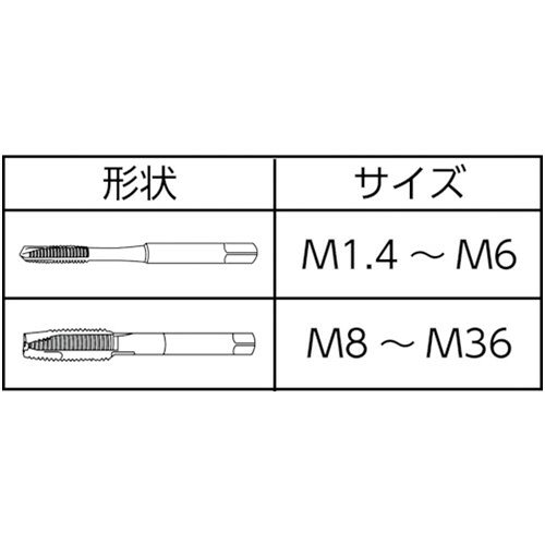 ヤマワ ポイントタップ PO P2 M3X0.5 [PO-M3X0.5] 販売単位：1