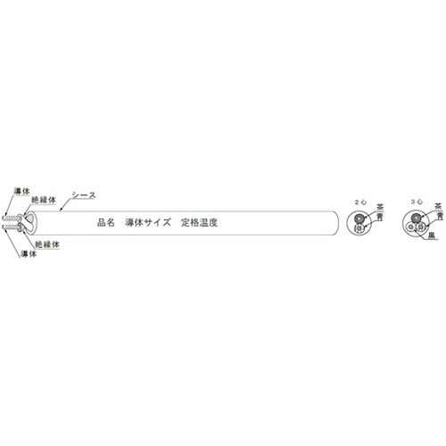 TRUSCO トラスコ中山 FAセンサーケーブルAWG26X2 100m 黒 [THBSE-AWG26X2] THBSEAW...