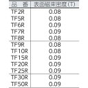 TRUSCO トラスコ中山 フェライト磁石 丸形 外径10mmX厚み3mm 1個入 [TF10R-1P] 販売単位：1