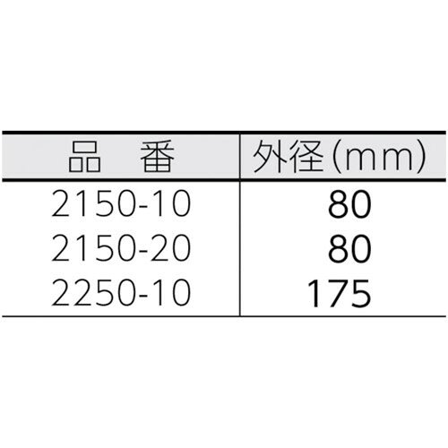 佐藤 アスファルト用温度計(2150-10) [2150-10] 販売単位：1 送料無料