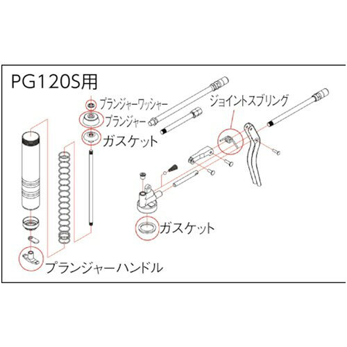 TRUSCO トラスコ中山 高圧グリスガンPG-120S用 ジョイントスプリング [PG120S019] ...