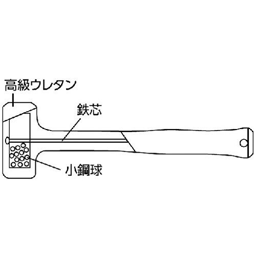 OH コンポーネントハンマー レギュラータイプ #1-1/2 [COM-15] 販売単位：1 送料無料