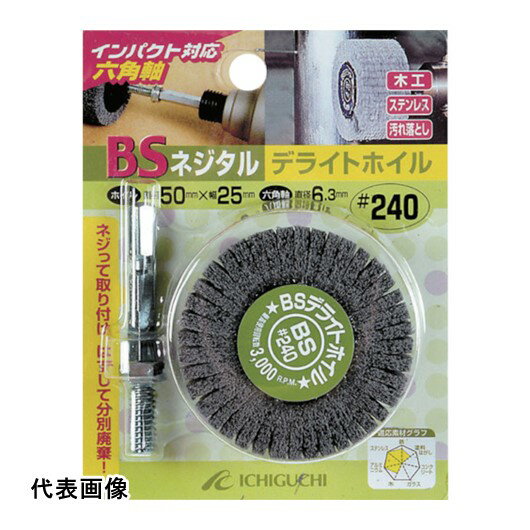 BS �ͥ�����-�ǥ饤�ȥۥ���(ϻ�Ѽ�) 50X25/6.3 #400 [86812] ����ñ�̡�1