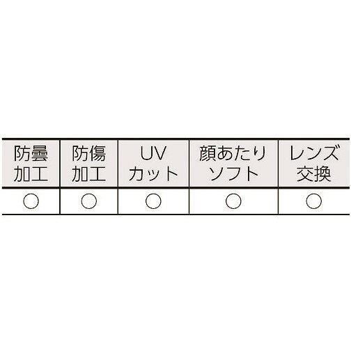 保護めがね メガネの上から UVEX オーバーグラス型 保護メガネ 保護眼鏡 オーバーグラス セーフティーゴーグル 通気孔付タイプ ウィルス対策 ゴーグル 防塵 [X-9302GG-OR] 販売単位：1 送料無料 loupe-studio-11113100 ルーペスタジオ サンプル画像2
