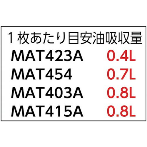【メーカー直送T】ジポン　ドライヤーコブラ　中　10065