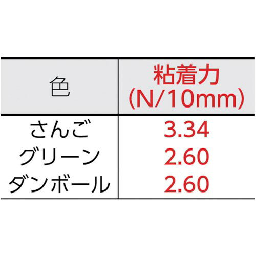 東和コーポレーション ビニスター 腕カバー付 フルール あつ手 L バイオレット 721-V-L 1双 【×3セット】 【お徳用 まとめ買い お買い得 業務用 割引 セット販売】 （ 掃除用品 文房具・事務用品 生活雑貨 オフィス用品 日用品雑貨 日用消耗品 文房具 お掃除 ）