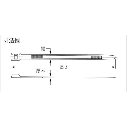 結束バンド 工具 ケーブル 配線 固定 屋内・屋外用 PANDUIT 結束バンド インライン...