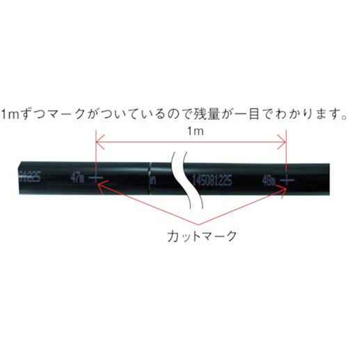 チヨダ ポリウレタンチューブ TEタッチチューブ 6mm/100m クリアレッド [TE-6-100 CR] 販売単位：1 送料無料