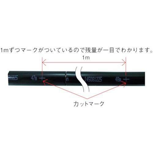 チヨダ ポリウレタンチューブ TEタッチチューブ 6mm/100m ライトグリーン [TE-6-100 LG] 販売単位：1 送料無料 3