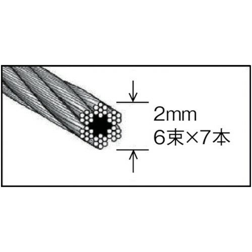 TRUSCO トラスコ中山 メッキ付ワイヤロープ Φ5mmX30m [CWM-5S30] 販売単位：1 送料無料