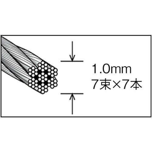 TRUSCO トラスコ中山 ステンレスワイヤロープ Φ1.0mmX100m [CWS-1S100] 販売単位：...