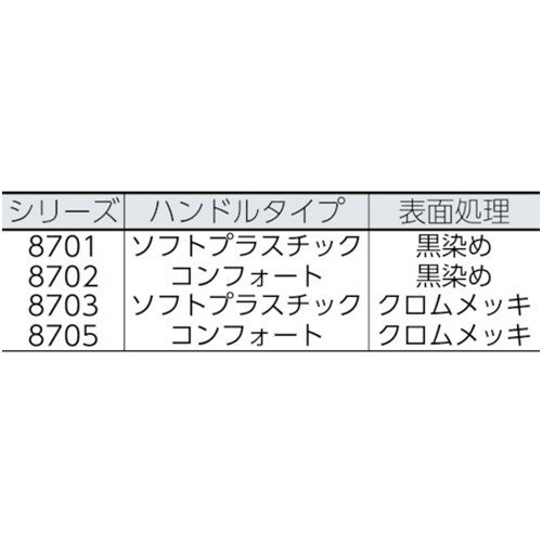 KNIPEX ウォーターポンププライヤー コブラ コンフォートハンドル 300mm [8705-300] 販売単位：1 送料無料