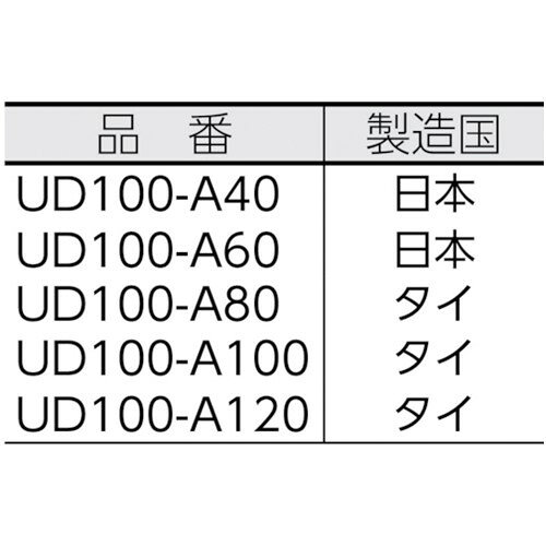工具 研磨 おすすめ レヂボン ウルトラディスクUD 100×15 A80 [UD100-A80] 20枚セット 送料無料