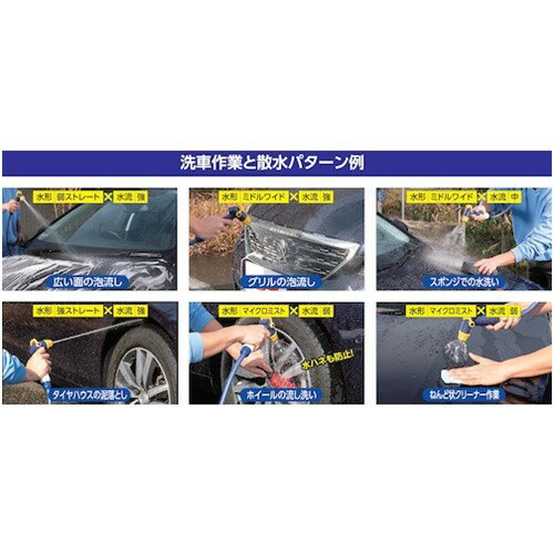 SOFT99 Gジェッター [04199] 04199 販売単位：1
