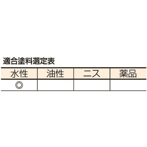 ルーペスタジオの大塚 水性用刷毛 塗来 建築用 筋違 黒 25号 [1027240025] 1027240025 販売単位：1｜アングル3