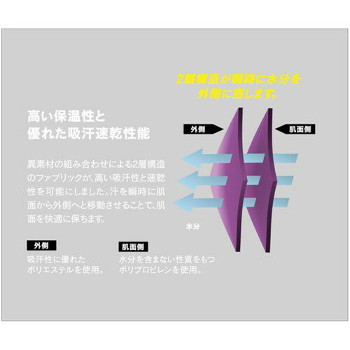 防寒インナー おたふく BT デュアルブラッシュド ヘビーウェイト ロングパンツ ブラック S [JW-179-11-S] JW17911S 販売単位：1