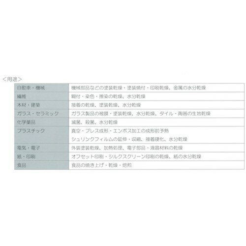 ヤマキ電器 セラミックヒーター Y-2型 200V-400W(黒) [Y-2 200V-400W(B)] Y2200V400WB 販売単位：1 送料無料