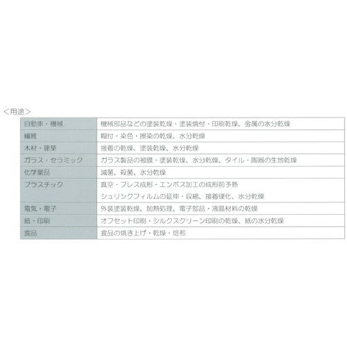 ヤマキ電器 セラミックヒーター Y-2型 200V-400W(白) [Y-2 200V-400W(W)] Y2200V400WW 販売単位：1 送料無料