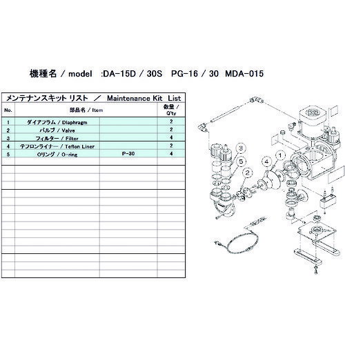 ULVAC ^|vpeiXLbh DA-15D/30Sp [DA-15D/30S MAINTENANCEKIT] DA15D30SMAINTENANCEKIT ̔PʁF1 