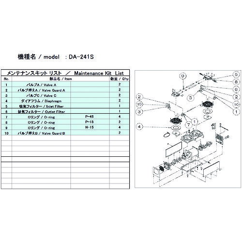 アルバック 真空ポンプ用メンテナンスキッド DA-241S用 [DA-241S MAINTENANCEKIT] DA241SMAINTENANCEKI..