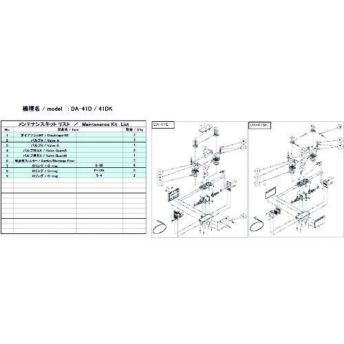 ULVAC 真空ポンプ用メンテナンスキッド DA-41D/41DK用 [DA-41D/41DK MAINTENANCEKIT] DA41D41DKMAINTENANCEKIT 販売単位：1 送料無料