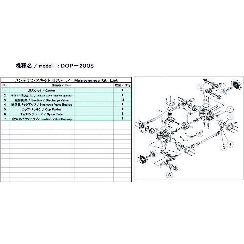 ULVAC ^|vpeiXLbh DOP-200Sp [DOP-200S MAINTENANCEKIT] DOP200SMAINTENANCEKIT ̔PʁF1 