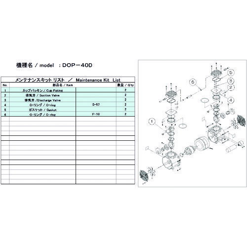 ULVAC ^|vpeiXLbh DOP-40Dp [DOP-40D MAINTENANCEKIT] DOP40DMAINTENANCEKIT ̔PʁF1 