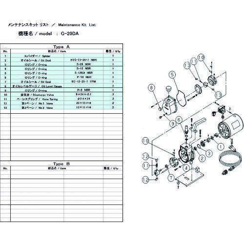 ULVAC ݥѥƥʥ󥹥å G-20DA [G-20DA MAINTENANCEKIT] ñ̡1 ̵