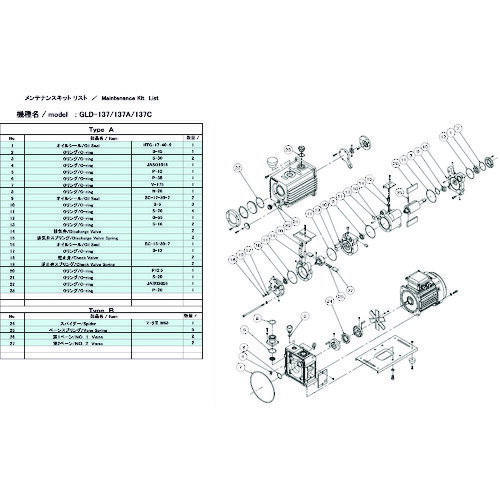 アルバック 真空ポンプ用メンテナンスキッド GLD-137用 Aタイプ [GLD-137 MAINTENANCEKIT A] GLD137MAI..