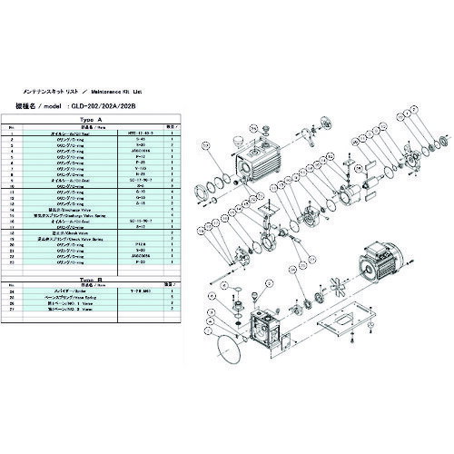 アルバック 真空ポンプ用メンテナンスキッド GLD-202用 Aタイプ [GLD-202 MAINTENANCEKIT A] GLD202MAI..