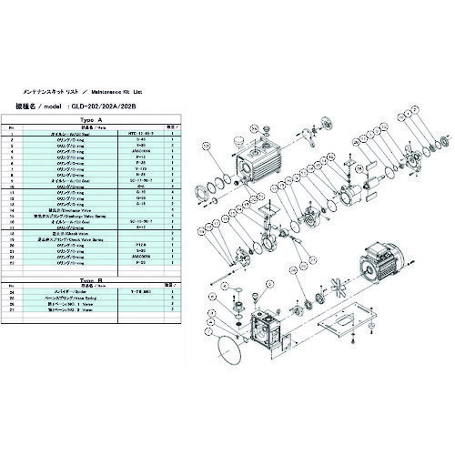 ULVAC ^|vpeiXLbh GLD-202p B^Cv [GLD-202 MAINTENANCEKIT B] GLD202MAINTENANCEKITB ̔PʁF1 