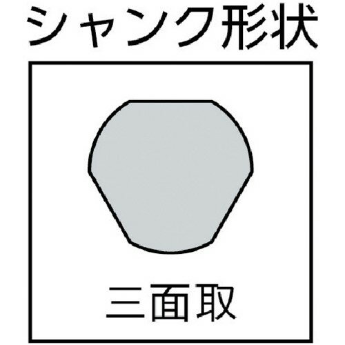 ストレートシャンクタイプ RUKO 【売切廃番】2枚刃スパイラルステップドリル 3/4 チタン [101703T] 販売単位：1 送料無料