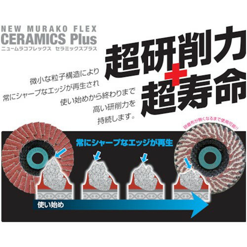 MURAKO ニュームラコフレックス セラミックスプラス [NMF10015CEP-36] NMF10015CEP36 10セット 送料無料