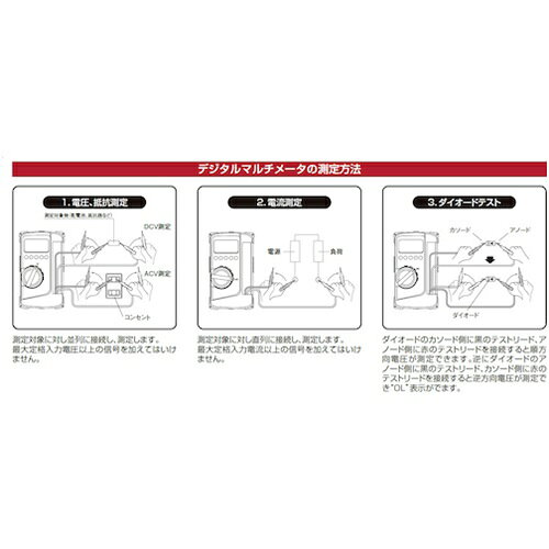 SANWA 真の実効値対応デジタルマルチメータ パソコン接続型 [PC7000] 販売単位：1 送料無料