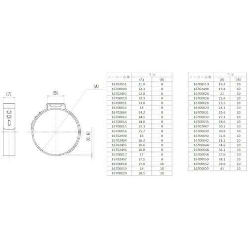 Oetiker PG167 ステップレスイヤークランプ Φ15.3 - 18.5mm [16700020] 16700020 ...