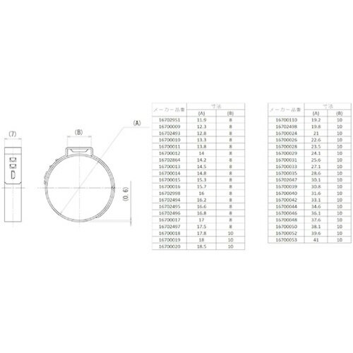 Oetiker PG167 ステップレスイヤークランプ Φ10.3 - 12.8mm [16702493] 16702493 販売単位：1