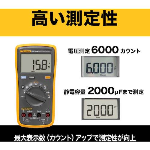 FLUKE デジタルマルチメーター [15B MAX] 15BMAX 販売単位：1 送料無料 1