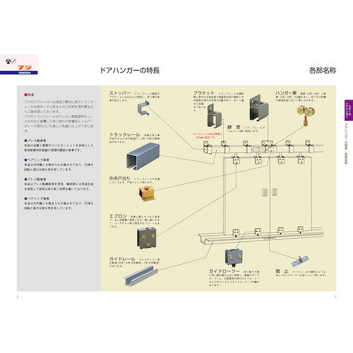 ヤボシ 戸当り(スチール製) 3号 [3TOA] 3TOA 販売単位：1