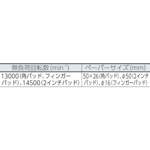 日東 研磨ペーパ#120 2“(φ50)ベルクロ (100枚入り) 50982 [NO.50982] 販売単位：1 送料無料