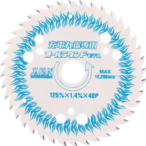 ���åץ�������ѥ� ���åץ��� �����ѡ��ޥå��� ���Ŵݵ����ѥ�����饦��ɥ�ǥ� [SMA-125J] SMA125J ����ñ�̡�1