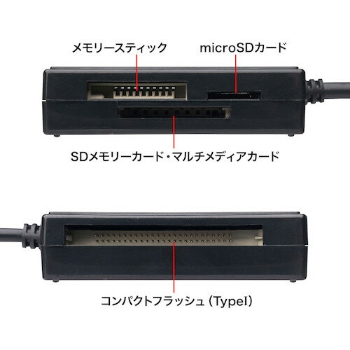 SANWA USB3.1 マルチカードリーダー [ADR-3ML39BKN] ADR3ML39BKN 販売単位：1