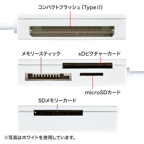 OA機器 デジタル 情報 周辺 機器 パーツ ケース スタンド アクセサリー 部品 マウス デジタル関連 | 5個セット エレコム USBメモリー USB3.1 Gen1 対応 ノック式 オートリターン機能付 128GB ブラック MF-PKU3128GBKX5