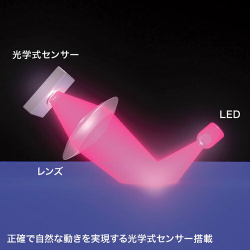 SANWA 有線光学式マウス [MA-130HUBK] MA130HUBK 販売単位：1
