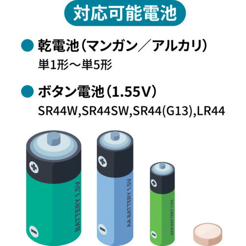 2個セット Panasonic CR3032 パナソニック リチウム コイン電池 3V コイン型 純正品 ボタン電池 送料無料