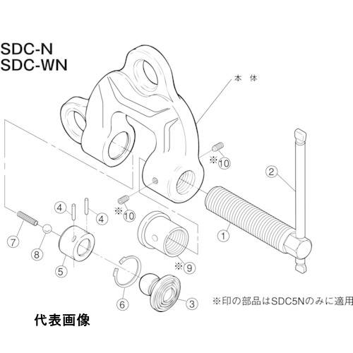 スーパー スクリユ-カムクランプ カム [SDT3WN] 販売単位：1 送料無料