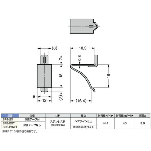 SUGATSUNE (120030693)SPB-20WTステンレス鋼製棚受 [SPB-20WT] SPB20WT 販売単位：1